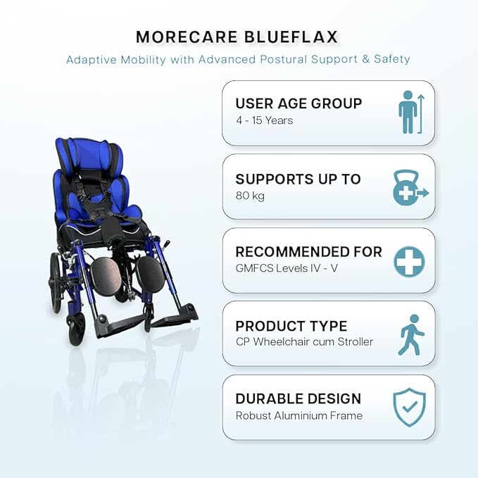 Fauteuil roulant inclinable IMC