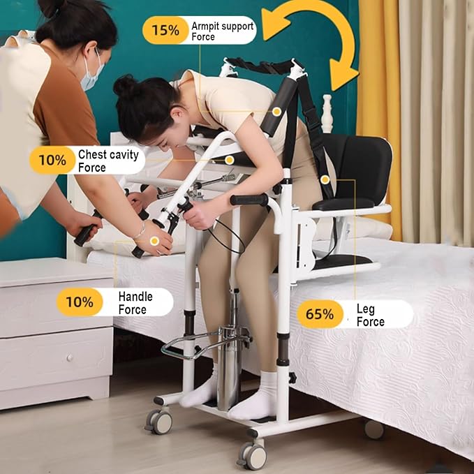 Chaise de Transfert Médicale – Déplacement Sécurisé Lit, WC & Fauteuil