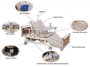 Lit Garde-Robe Multi-Positions + Matelas Positions Anti-Escarre